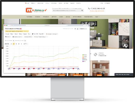 SEO для мебельного интернет-магазина