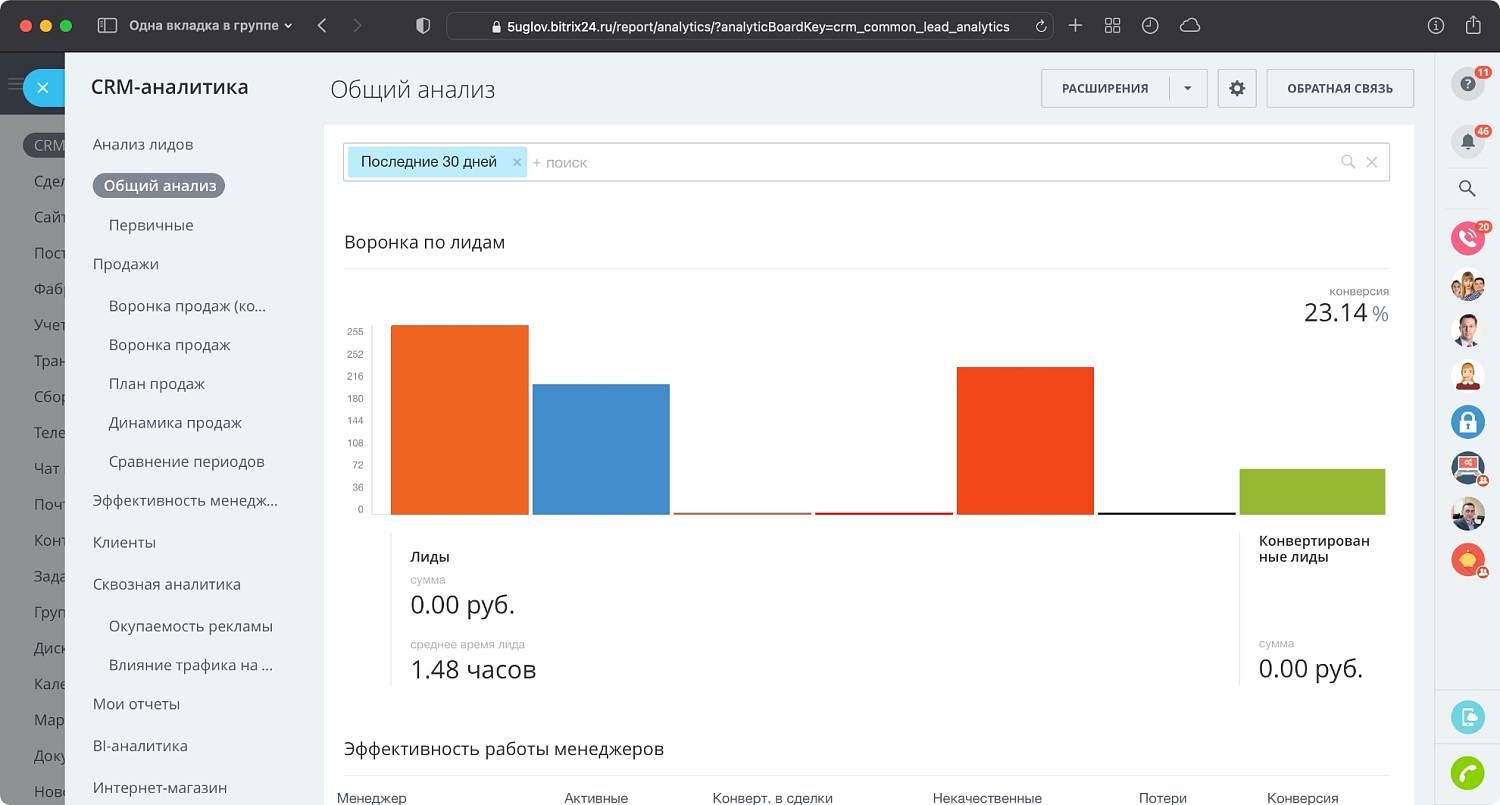 Приложение интернет-магазин + CRM