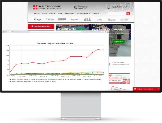 SEO-продвижение интернет-магазина электрики