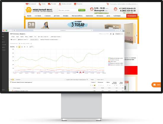 Продвижение мебельного магазина